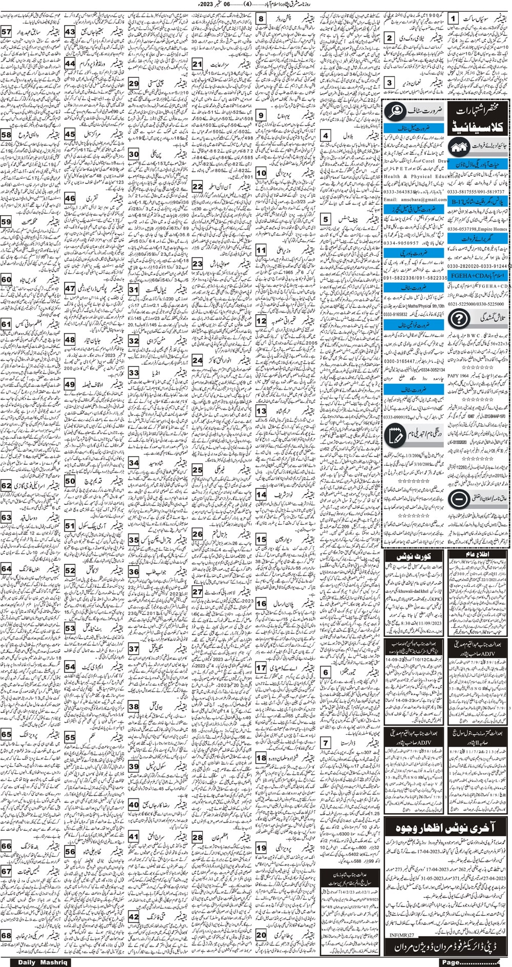 Daily Mashriq Page 1 Date