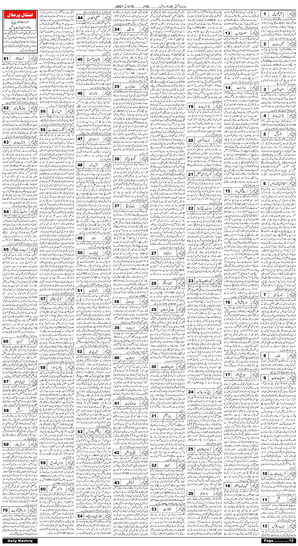 Daily Mashriq Page 1 Date