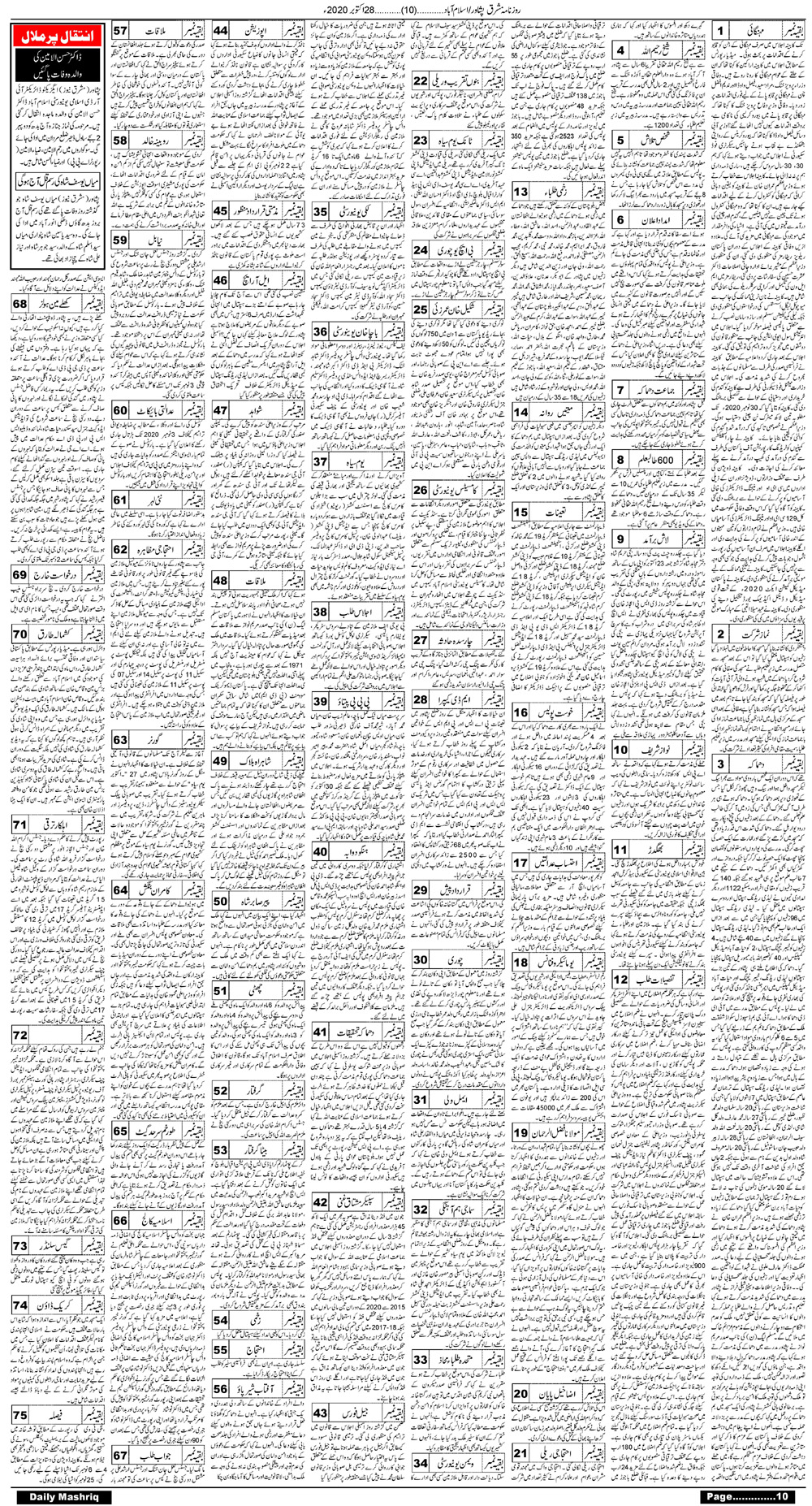 Daily Mashriq Page 1 Date