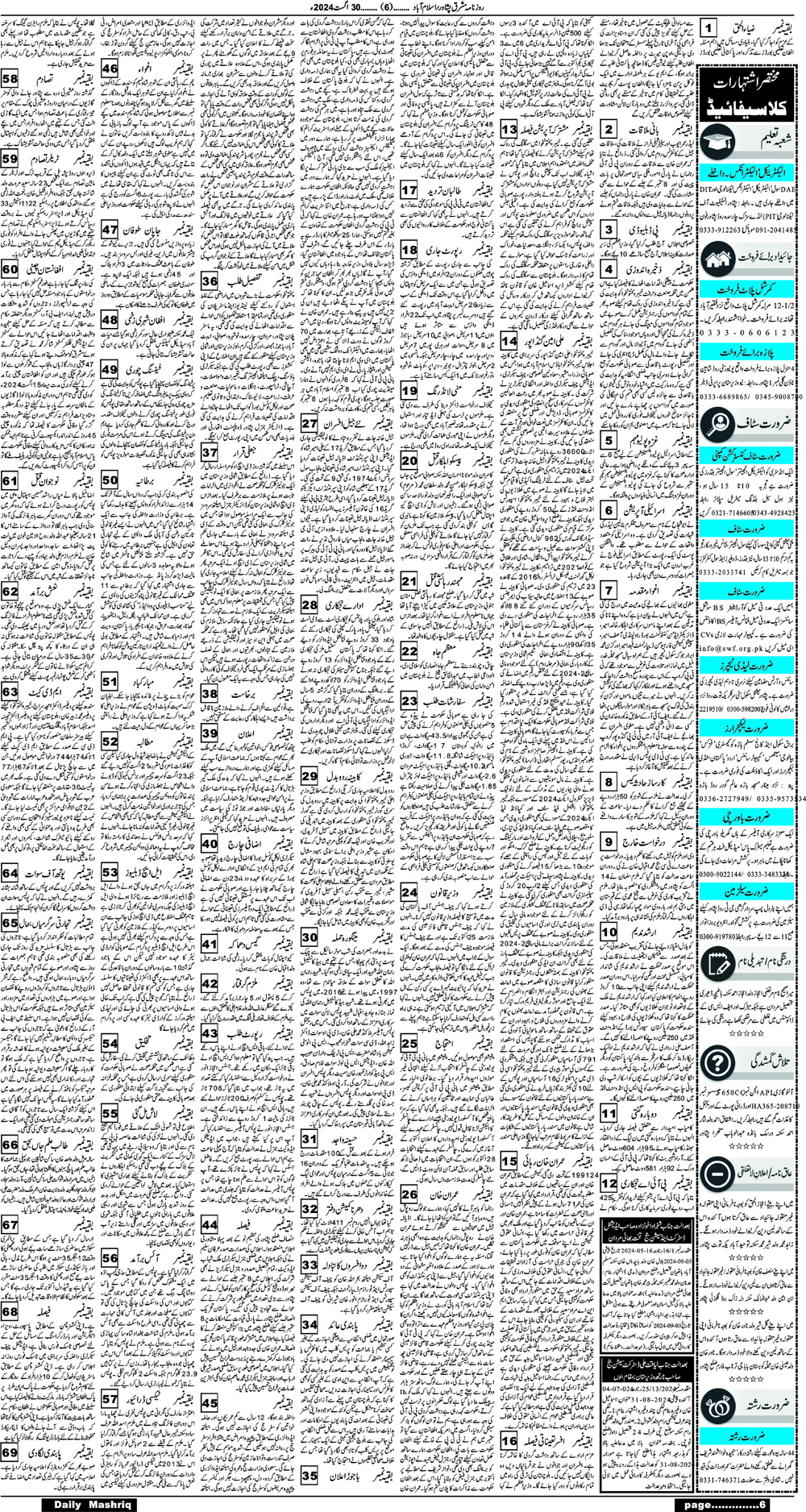 Daily Mashriq Page 1 Date