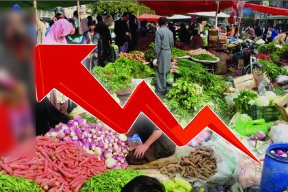 inflation rate of pakistan October
