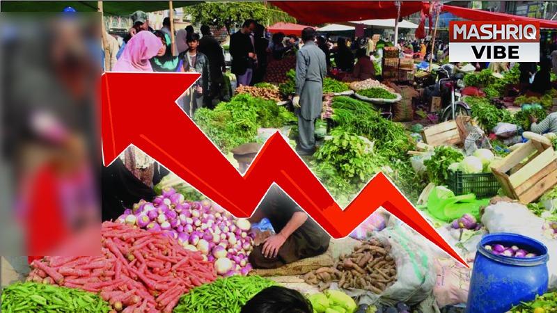 inflation rate of pakistan October