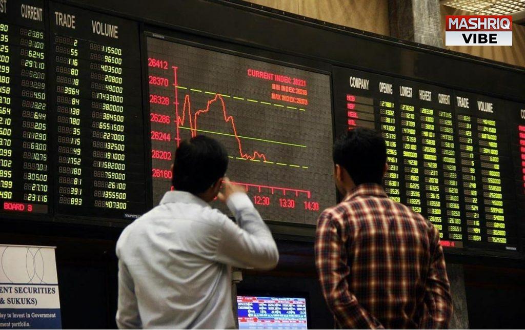 PSX witnesses bearish trend, loses 592 points