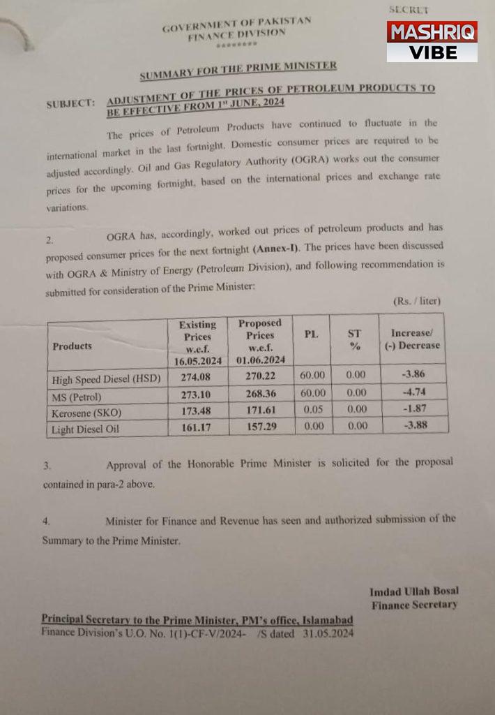 Ignoring PM’s directions, finance ministry makes nominal cut in POL prices